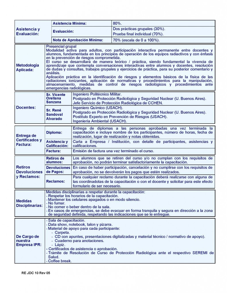 Capacitación-Protección-Radiológica-Marzo-2012_Page_3