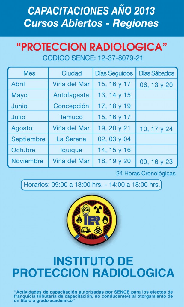 CURSO DE PROTECCION RADIOLOGICA REGIONES AÑO 2013
