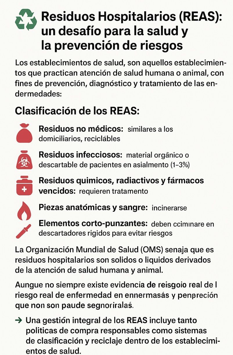 Capacitación REAS
